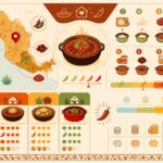 découvrez notre recette maison du chili con carne à la mexicaine, inspirée de la cantina, parfaitement épicée pour un plat savoureux et authentique.