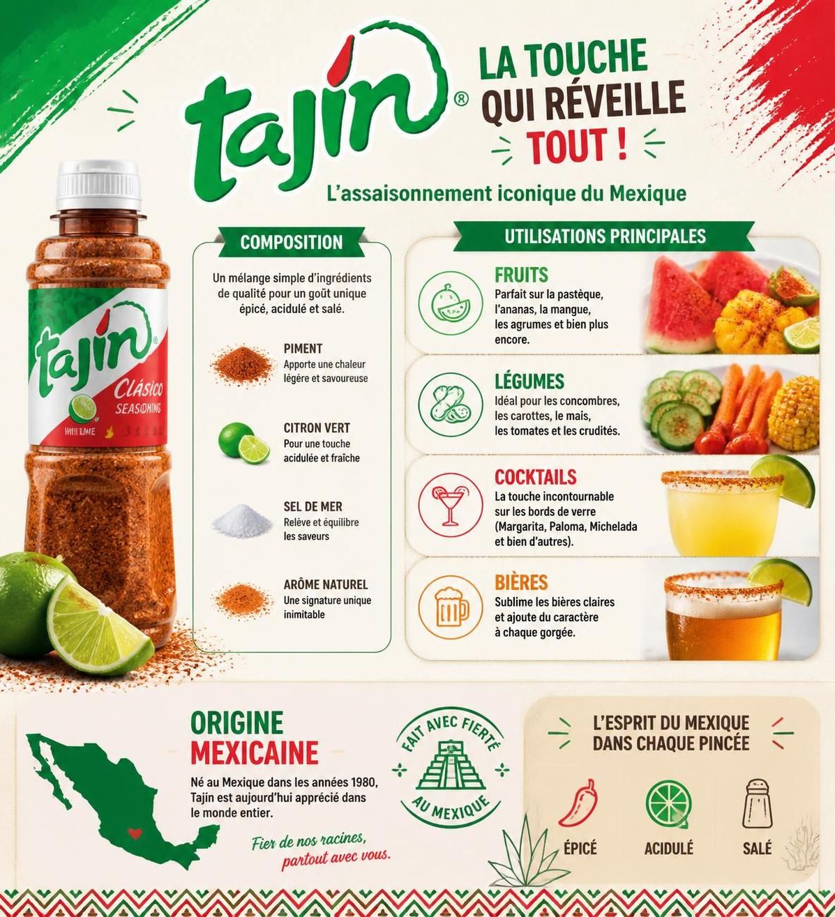 découvrez le tajín, le mélange mexicain piquant et citronné qui sublime fruits, légumes et bières en apportant une explosion de saveurs authentiques et rafraîchissantes.