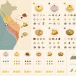 découvrez les plats péruviens incontournables à lima, de l'aji de gallina au ceviche, pour goûter aux saveurs authentiques du pérou.