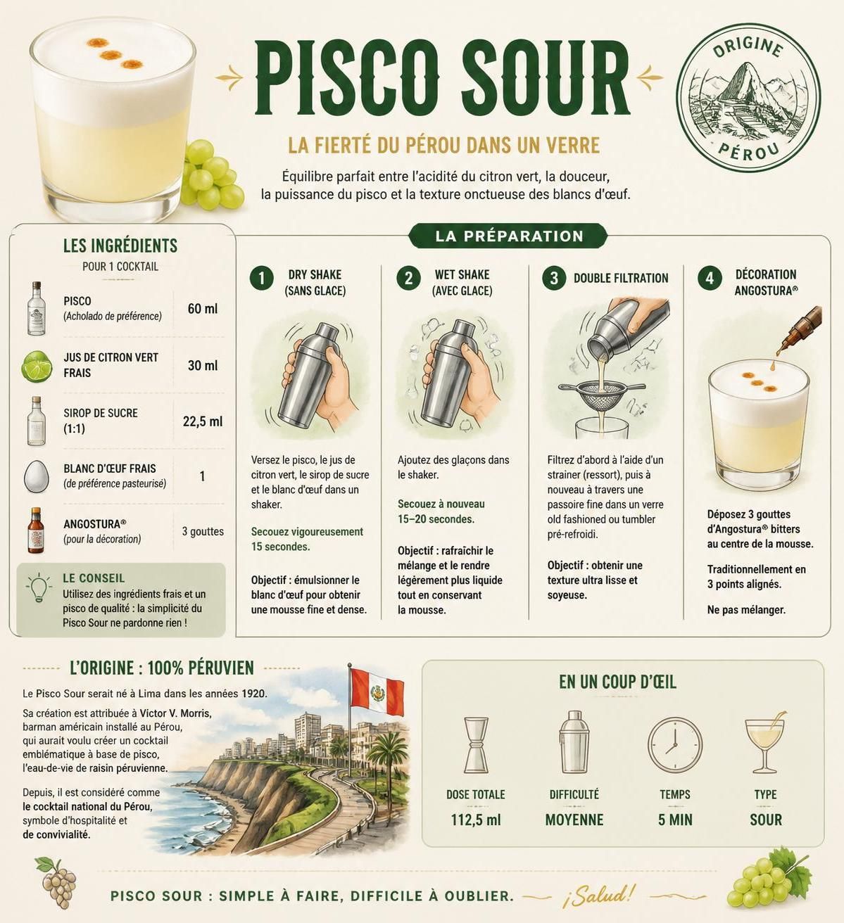 découvrez la recette officielle du pisco sour, le cocktail national du pérou, expliquée pas à pas pour réaliser ce délicieux breuvage chez vous.