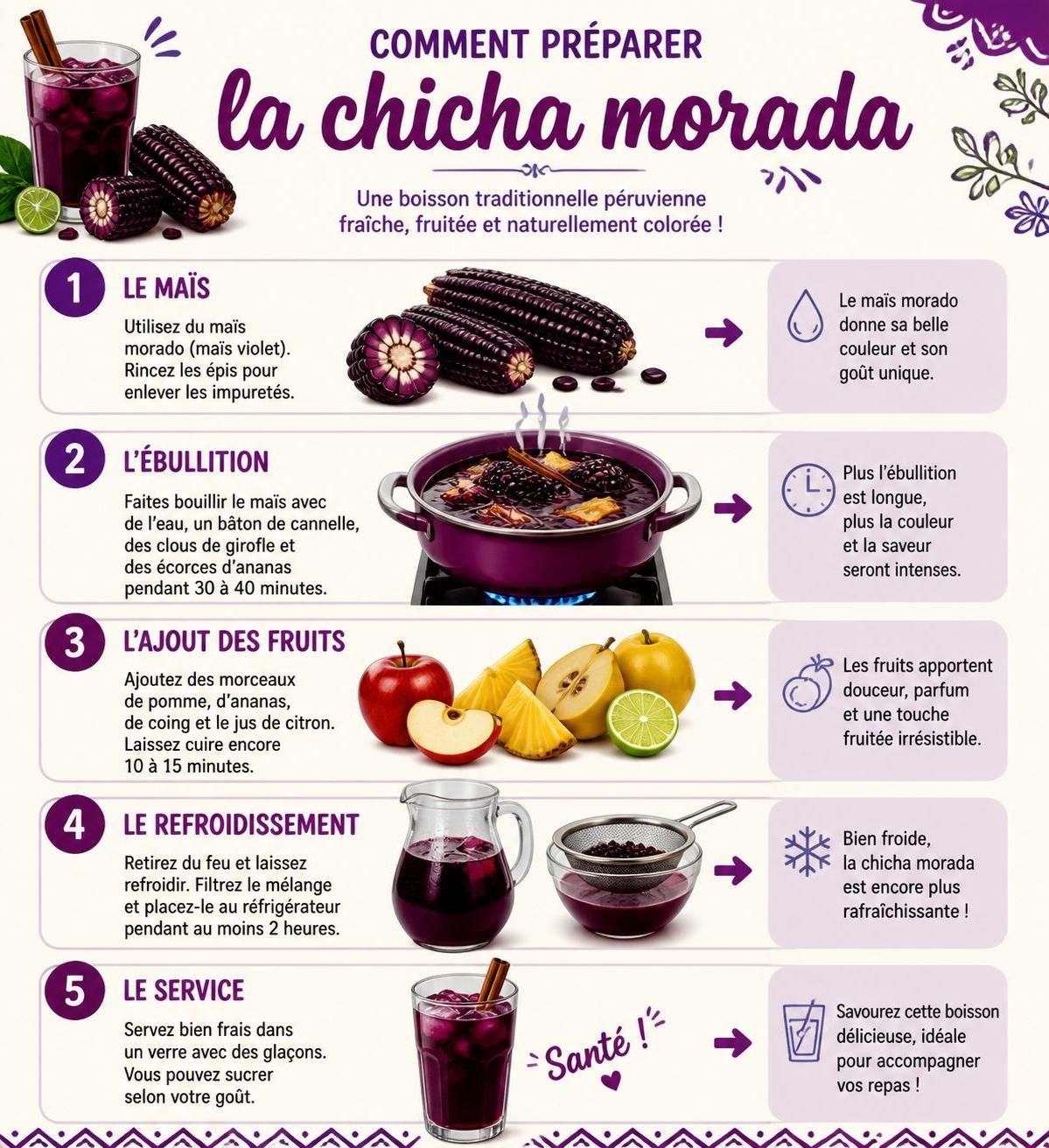 découvrez la chicha morada péruvienne, une boisson rafraîchissante et naturelle à base de maïs violet, sans alcool, idéale pour se désaltérer avec originalité.
