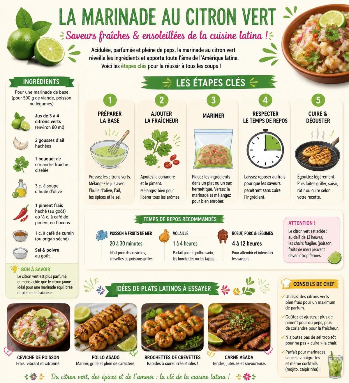 découvrez comment réussir une marinade au citron vert, la base essentielle pour rehausser toutes vos recettes de cuisine latina avec fraßcheur et saveurs authentiques.