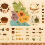 découvrez les saveurs authentiques de la cuisine de oaxaca et apprenez quelles spécialités incontournables vous pouvez ramener pour recréer chez vous ces délices mexicains.