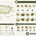 découvrez la recette traditionnelle des pasteles porto-ricains à la viande et aux olives, un plat savoureux incontournable pour célébrer les fêtes de noël en famille.