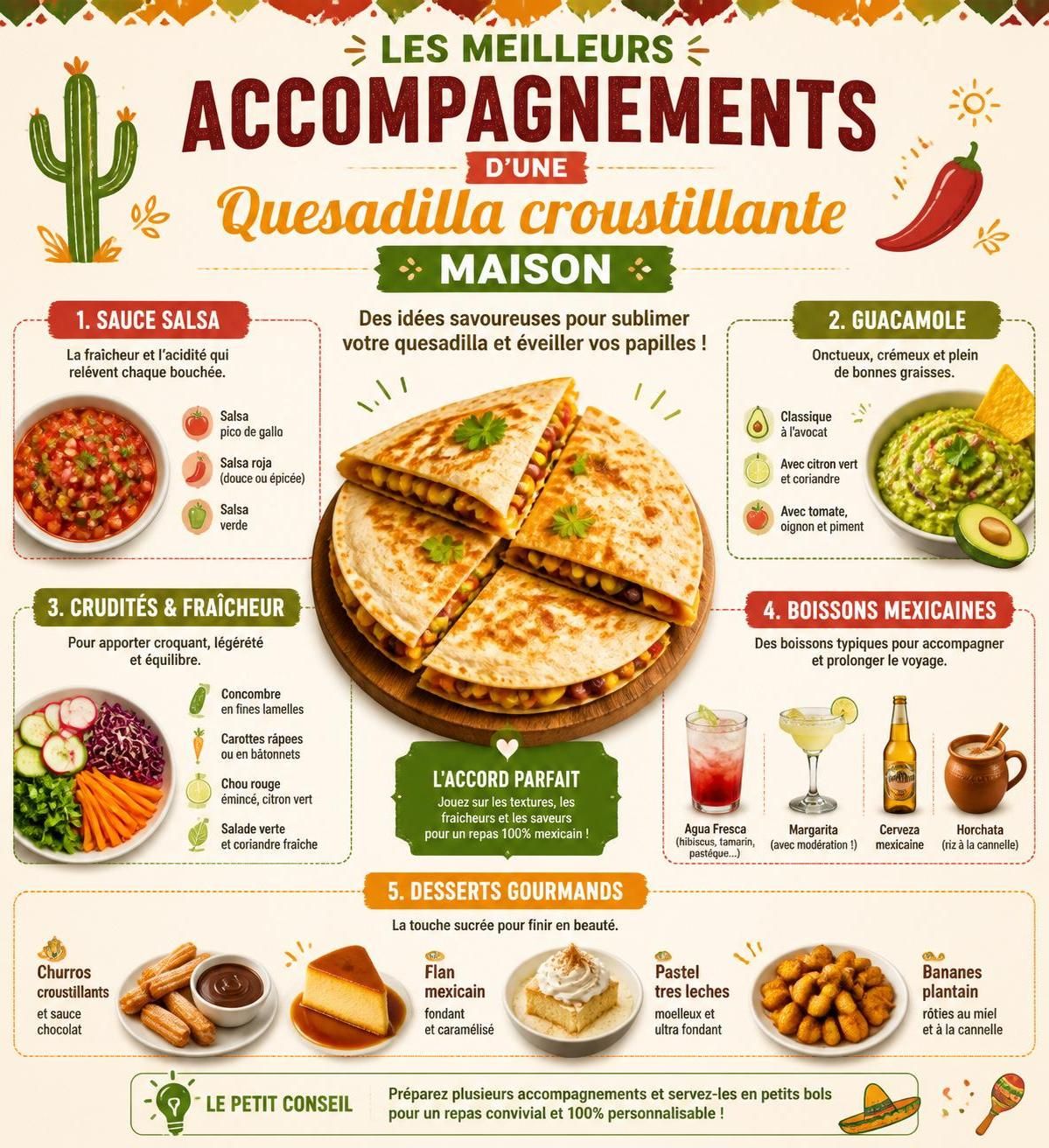 dĂ©couvrez notre recette facile et rapide de quesadilla maison, une spĂ©cialitĂ© mexicaine croustillante prĂȘte en seulement quinze minutes pour un repas savoureux.