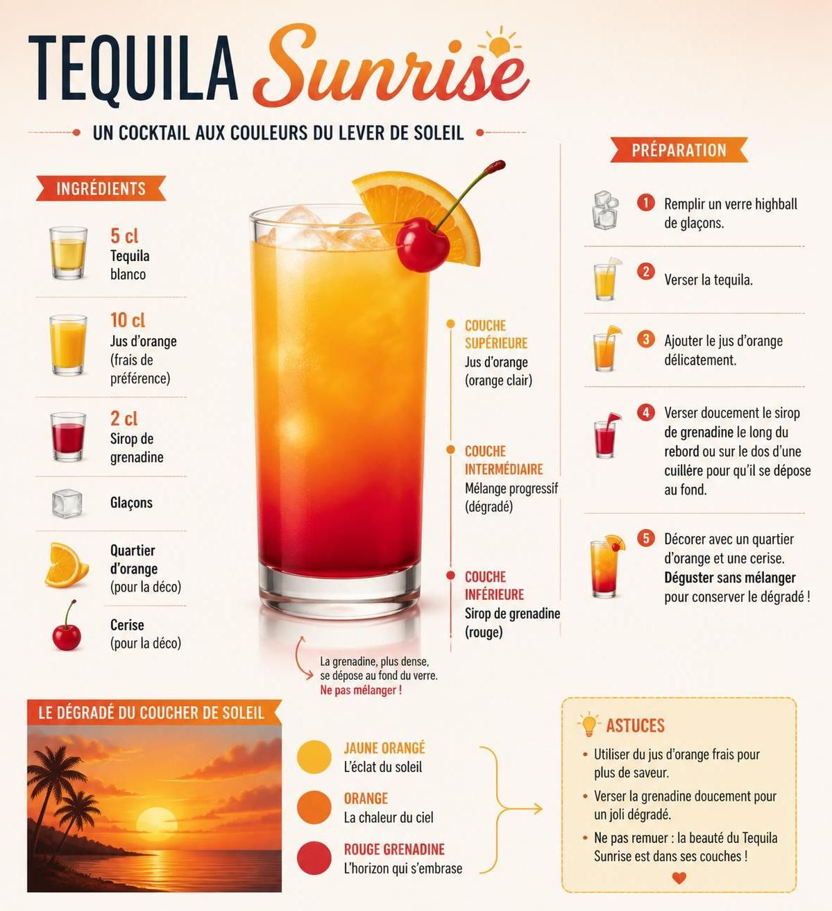 découvrez la recette authentique du tequila sunrise, ce magnifique cocktail mexicain aux couleurs éclatantes du coucher de soleil, facile à préparer chez vous pour impressionner vos invités.