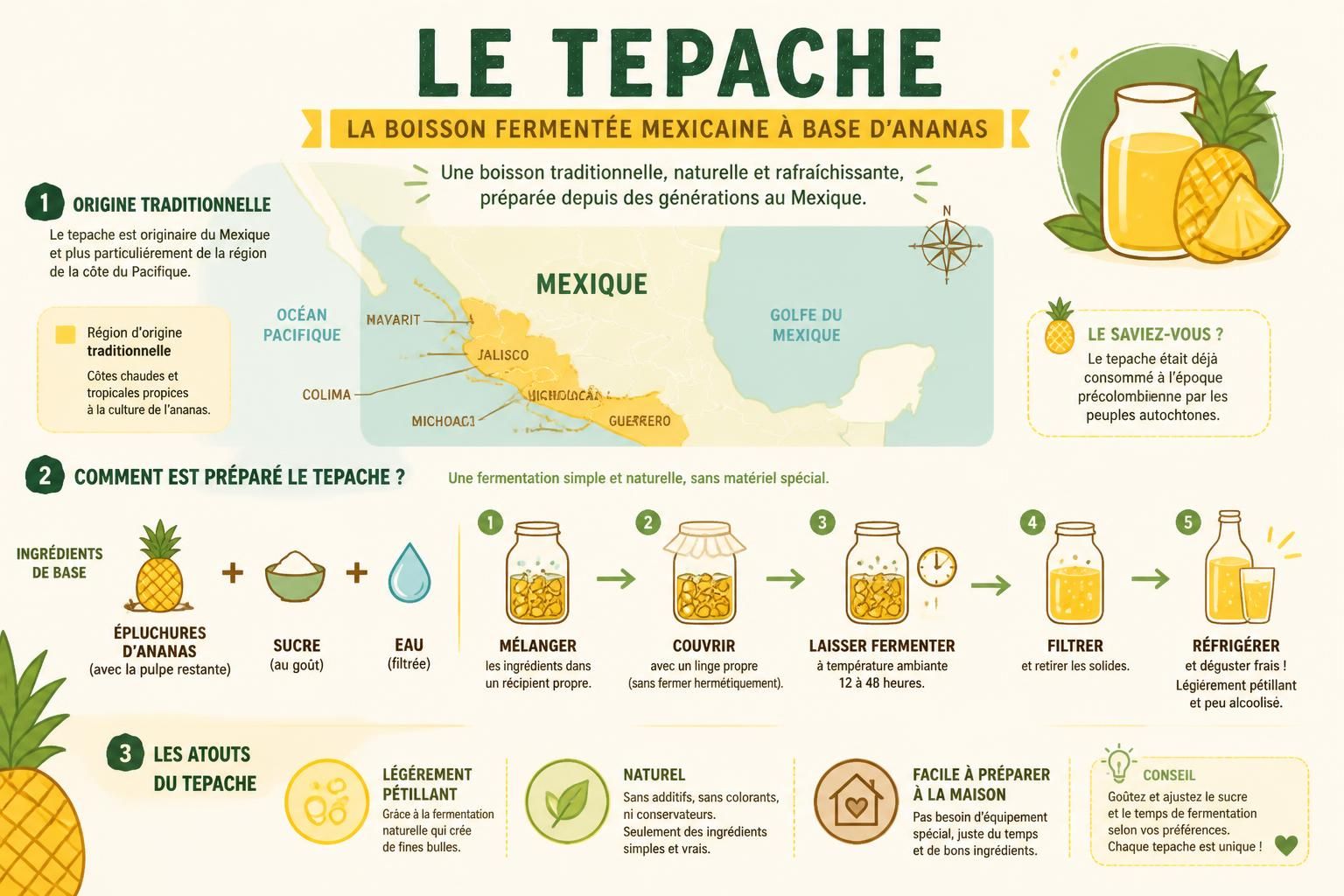 découvrez le tepache, la boisson fermentée mexicaine à l'ananas, légèrement pétillante et rafraîchissante, à préparer facilement chez vous sans équipement spécial.