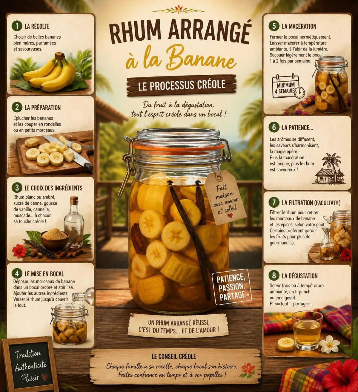 découvrez comment préparer un rhum arrangé à la banane, une recette créole à laisser macérer pendant deux mois pour un goût authentique et gourmand.